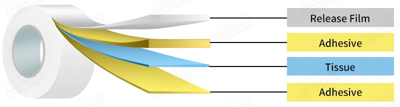 tape tissue tape tissue